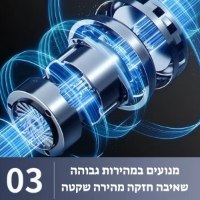 אוטם-ואקום-חשמלי-עם-חותך-מובנה-אחסון