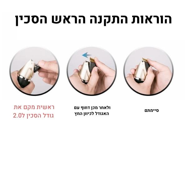 מכונת-תספורת-לעיצוב-פרווה-כלבים