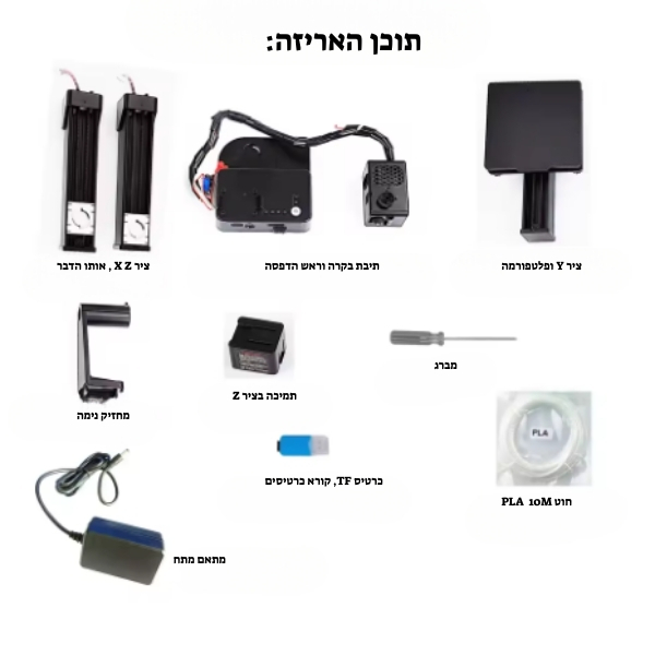 מדפסת-תלת-מימד-תוכנה
