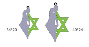 שרשרת מפת הגבורה - שאגת הארי