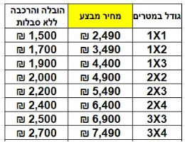 מבנה מבודד בהתאמה אישית מחיר לפי מידה