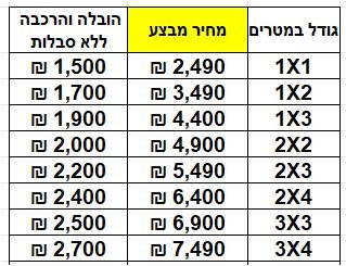 מבנה מבודד בהתאמה אישית מחיר לפי מידה