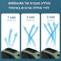 מאוורר-גוף-נטען-4