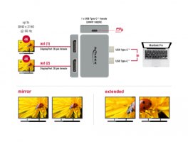 מתאם Delock Dual DisplayPort Adapter with 4K 60 Hz and PD 3.0 for MacBook