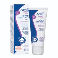 Acnil lotion