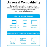 כבל VEnTIOn Mini DP 1.2 to HDMI 1.4 4K 30Hz 2M