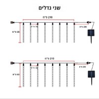 תאורת-אווירה-לעצים-סולארית-6