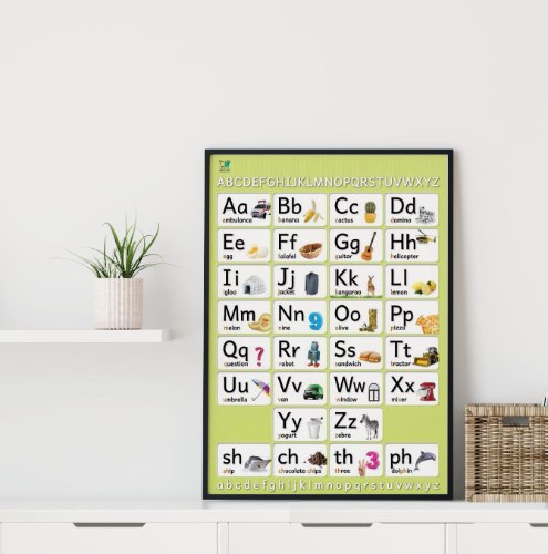 פוסטר ABC Poster | ABC