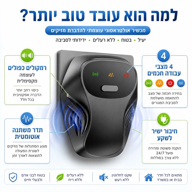 משפחה עם כלב וילדים נהנית מבית נקי ממזיקים וחרקים