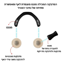 SnoreFree – מדבקות מגנטיות לשינה חלקה ונשימה קלה