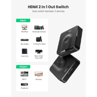מתג  HDMI דו-כיווני 2 קלט 1 פלט