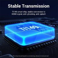 כבל VEnTIOn Mini DP 1.2 to HDMI 1.4 4K 30Hz 2M