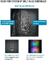 מארז גיימינג Antec Dark Fleet DF600 Flux, Mid Tower
