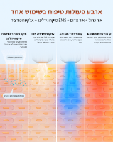 SKIN TRIX TIP - מיקרונידלינג