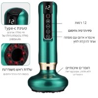 עיסוי-כוסות-רוח