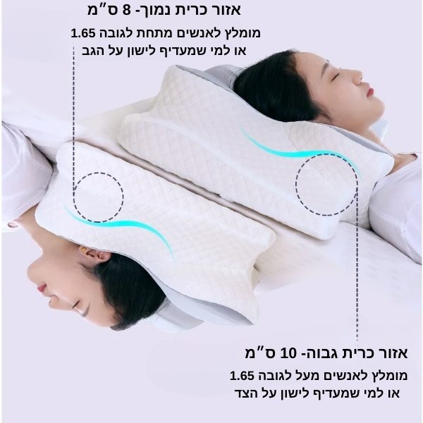שינה-כרית-אורטופדית