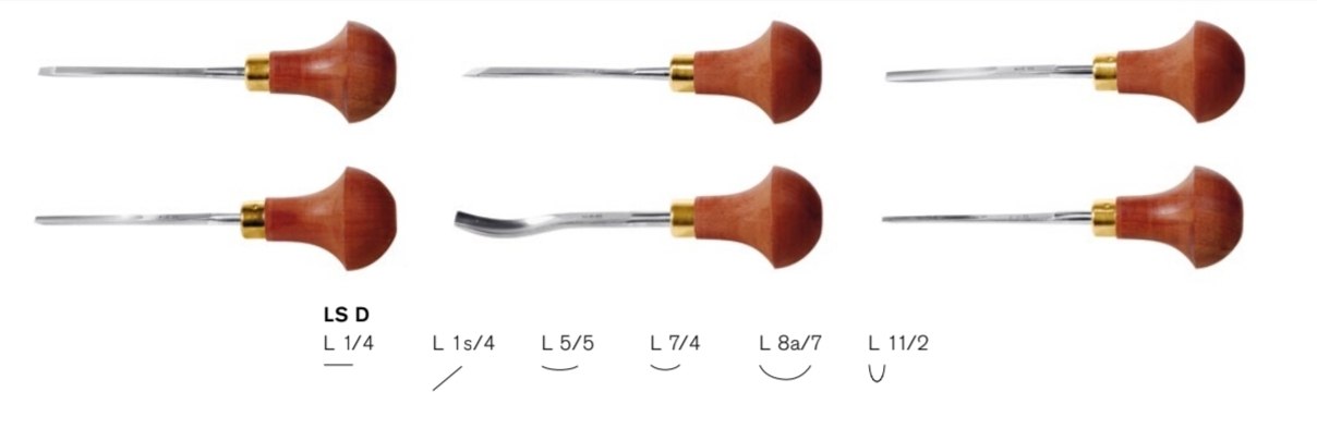 סט 6 מפסלות פטריה LS D