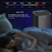 מכשיר סופג לחות ומונע עובש לבית