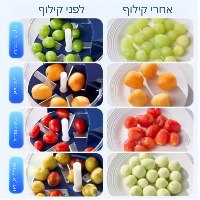פרי בקליק - קילוף  פירות וירקות מהיר בלי מאמץ