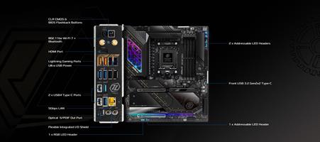 ASROCK MB ASR X870E TAICHI EATX