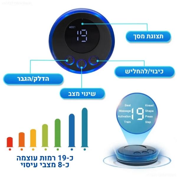 מכשיר-ems-דיגיטלי-להרמת-פנים-טיפול-פנים