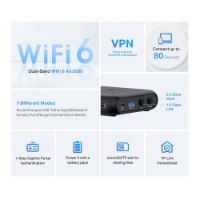 נתב אלחוטי TP-Link TL-WR3002X Wi-Fi6 – 2 4GHz אינפוגרפיקה על רקע בהיר מציגה את הנתב ותכונותיו הרבות