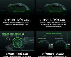 עכבר חוטי Razer Basilisk V3 עם חיישן אופטי מדויק לביצועים גבוהים