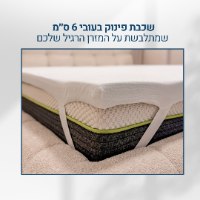 טופר למזרן 100% ויסקו מפנק - שכבת נוחות למזרן TOPPER