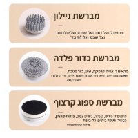 מברשת-קרצוף-חשמלית-מסתובבת-כחול-שירותים