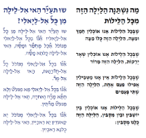הגדה עם תעתיק ערבית בלהג הפלסטיני