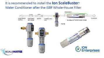 מרכך מים אקולוגי ®Ion ScaleBuster למניעת נזקי אבנית וקורוזיה