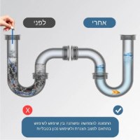 טבליות-ניקוי-שחרור-צנרת-מטבח