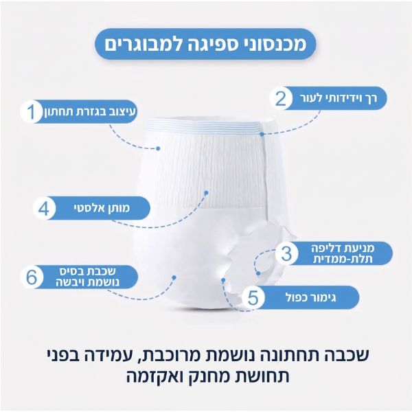 חיתולים-למבוגרים-סופגים-זקנים