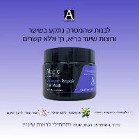 ערכת מסיכת קולגן מג'יק ריפר ומברשת