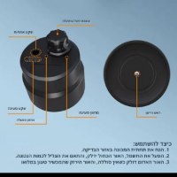 גלאי-האזנה-אלחוטי-לנזילות-בצנרת-4