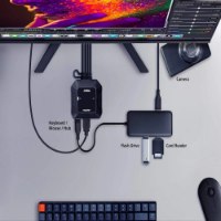 מתג Aten CS22H 2 Port 4K HDMI USB KVM – מתג KVM שחור מחובר למסך מקלדת עכבר