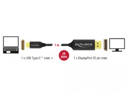 כבל מתאם Type-C זכר לחיבור DisplayPort זכר באורך 1 מטר Delock USB cable 4K 60Hz coaxial