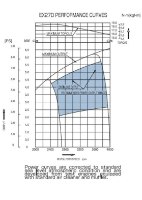 מנוע EX27 ציר 25 מ"מ אורך 60 מ"מ מתנע חשמלי