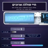 קוטל-יתושים-אנטוש