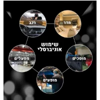 מצלמה-נסתרת-קטנה-מומלצת
