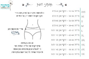 תחתוני מחזור
