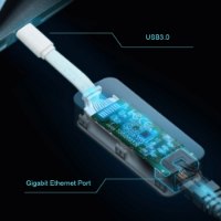 מתאם רשת Tp-Link UE300C Gigabit USB-C – חוטי תרשים חתך מואר המציג חיבורי USB-C ו-Gigabit Ethernet פנימיים