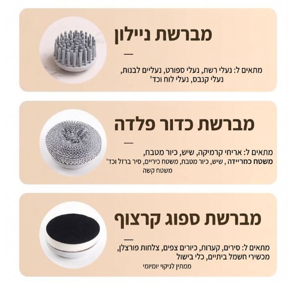 מברשת-קרצוף-חשמלית-מסתובבת-כחול-ראשים2