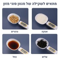 כף-שקילה-דיגיטלית-מזון