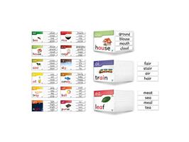 כרטיסי קריאה באנגלית – ערכת הפלא | Vowel Card Kit