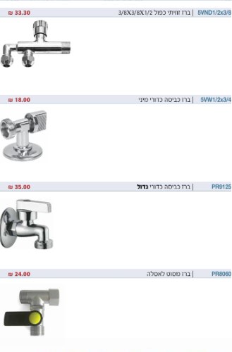 ברזי ניל