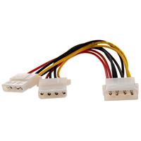 מפצל Molex 1 to 2
