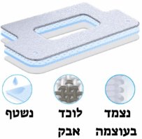 אחיזה עוצמתית, ניקוי יסודי של אבק, קל לתחזוקה שואב רובוטי הובוט S7 PRO