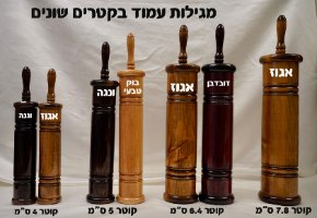 מגילת שיר השירים ספרדי