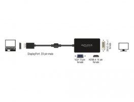 מתאם פסיבי Delock Passive DisplayPort 1.1 Adapter to VGA / HDMI / DVI